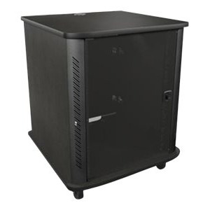 Middle Atlantic RFR Reference Series